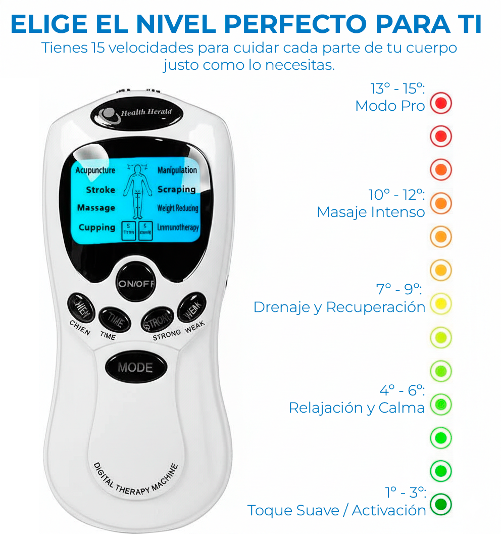 Einora Pulse™ - Electroestimulador Profesional para Alivio Cervical y Muscular